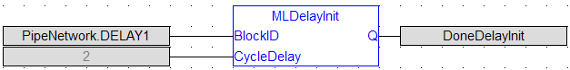 MLDelayInit: FBD example